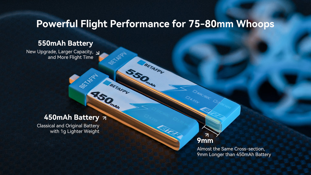 550mAh Battery New Upgrade; Larger Capacity, and More Flight Time .