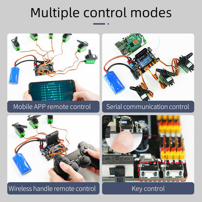 Yahboom STM32F103RCT6 24-Channel Dual PWM Servo Control Debugging Board for DIY Smart Robotics