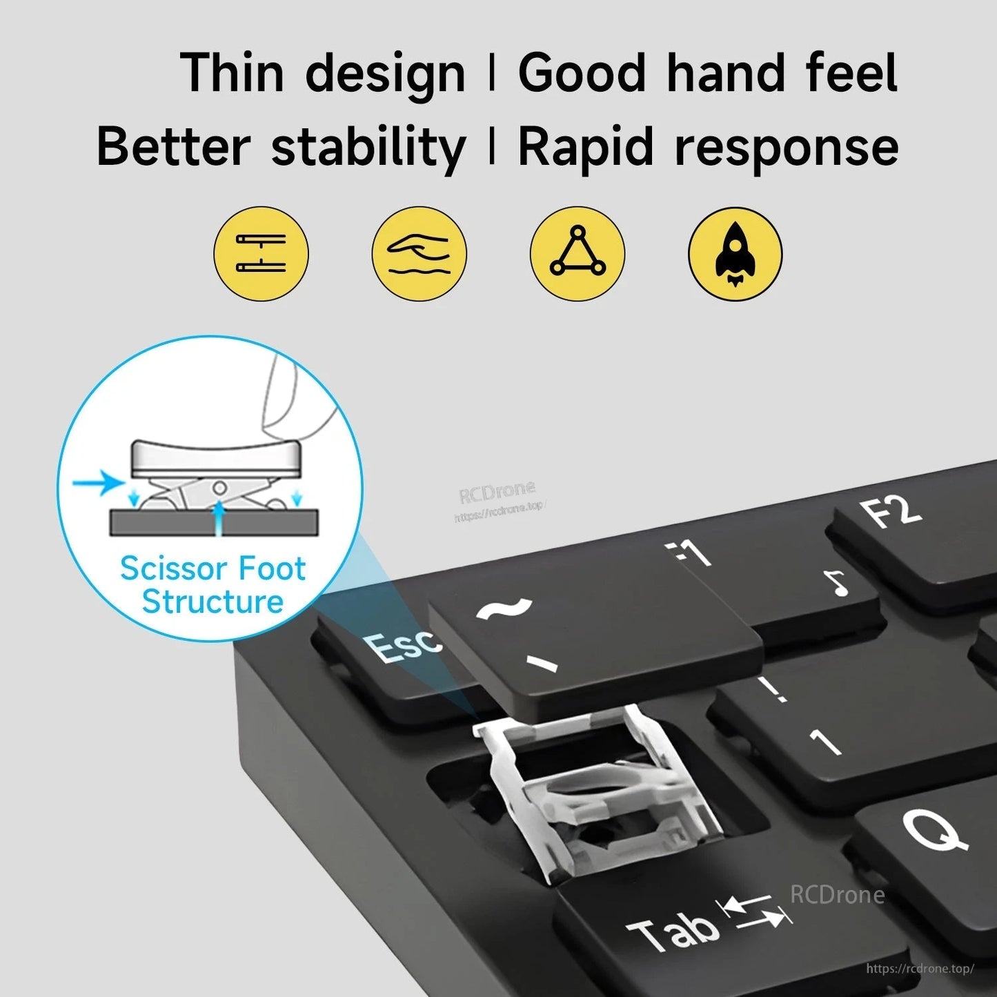 Scissor-switch key mechanism close-up showing thin keycap structure and keyboard corner keys