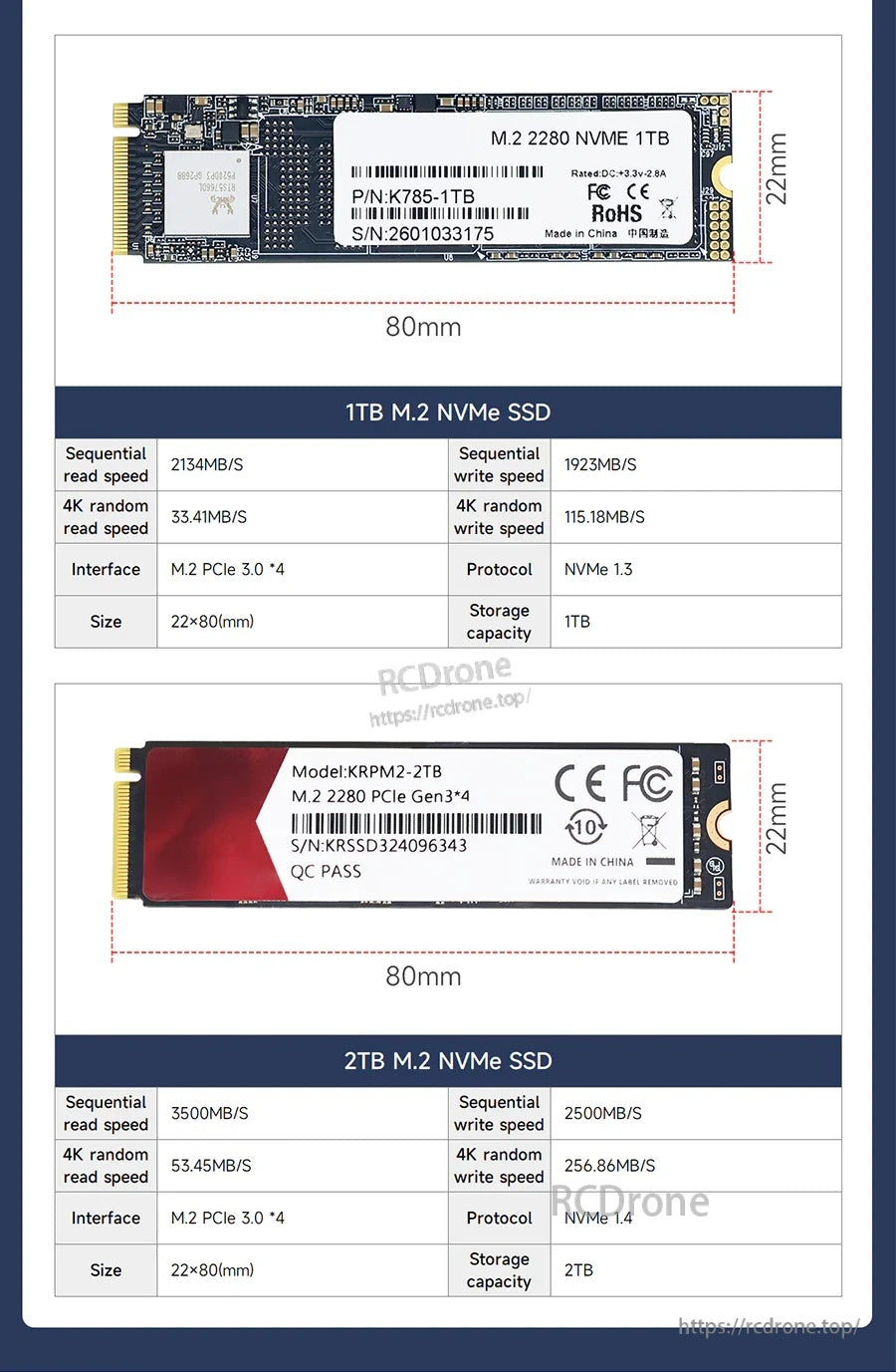 Product details sheet for 1TB and 2TB M.2 2280 NVMe SSD, including listed read/write and 4K random speeds