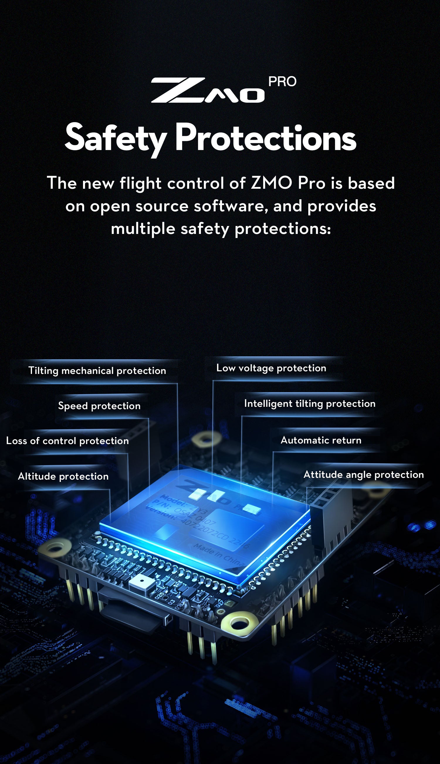OMPHOBBY ZMO PRO VTOL FPV Aircraft, Advanced safety features: mechanical, low voltage, speed, tilting, loss of control, auto return, altitude, and attitude angle protections.
