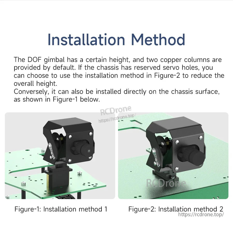 Installation method graphic showing two mounting options using standoffs or direct chassis mounting