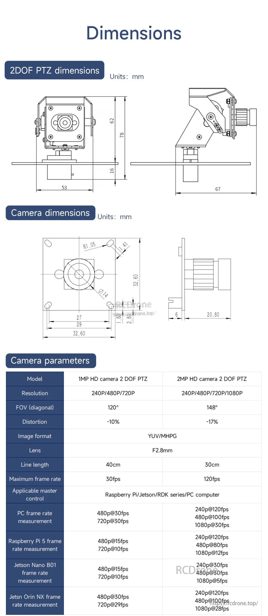 Dimension drawings and camera parameter table for a 2DOF PTZ USB camera platform with pan-tilt mount