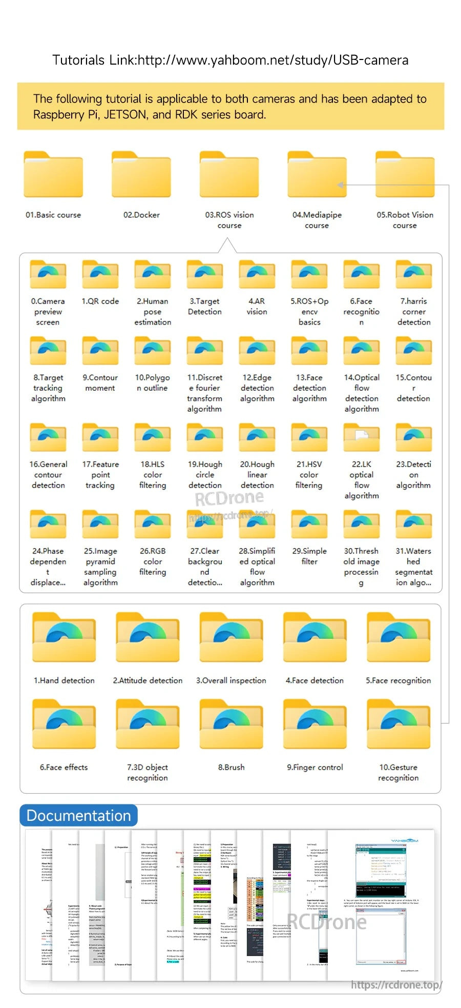 USB camera tutorial resource list with multiple example projects and downloadable documentation thumbnails