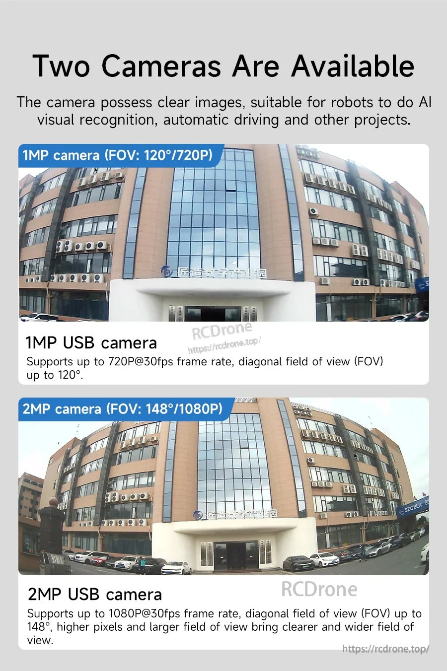 Sample wide-angle images comparing 1MP 720P 120° FOV vs 2MP 1080P 148° FOV USB camera options
