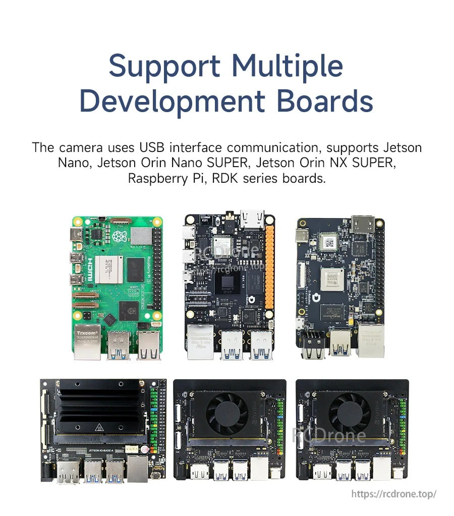 Compatibility graphic listing supported development boards including Jetson family, Raspberry Pi, and RDK series