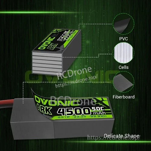 Ovonic ARK 6S LiPo fiber case cross‑section showing PVC wrap, cells, and fiberboard structure