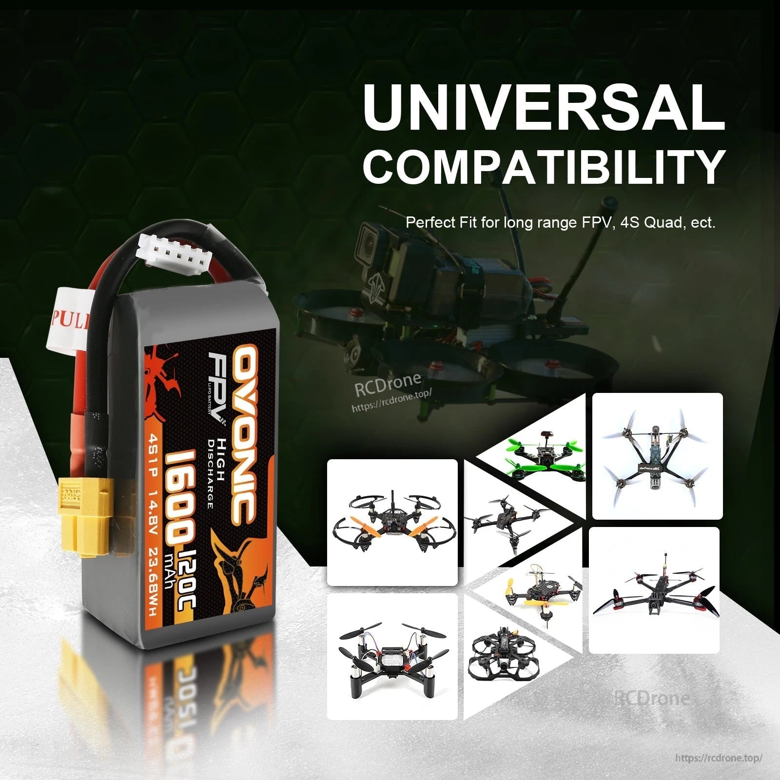 Universal compatibility graphic for Ovonic 4S 1600mAh LiPo for long-range FPV and 4S quad builds