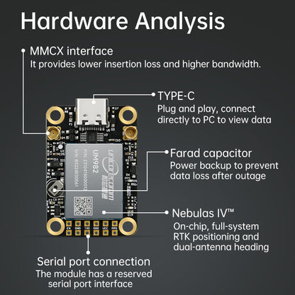 RTK GNSS/INS Module UM982/UM980  Centimeter-level Positioning and Orientation - WitMotion ShenZhen CO.,LTD