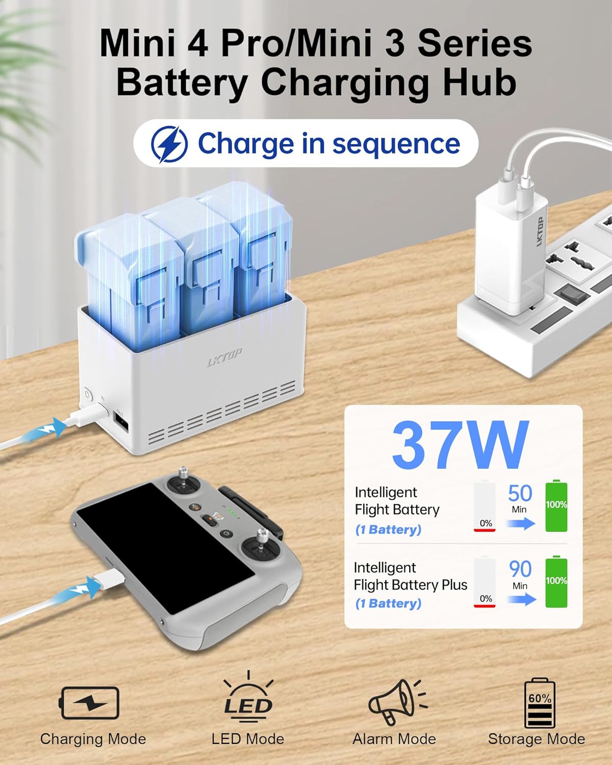 LKTOP 37W hub charges Mini 4 Pro/Mini 3 batteries sequentially, shows stats, has storage mode, USB-C in, USB-A out, and LED/alarm features.