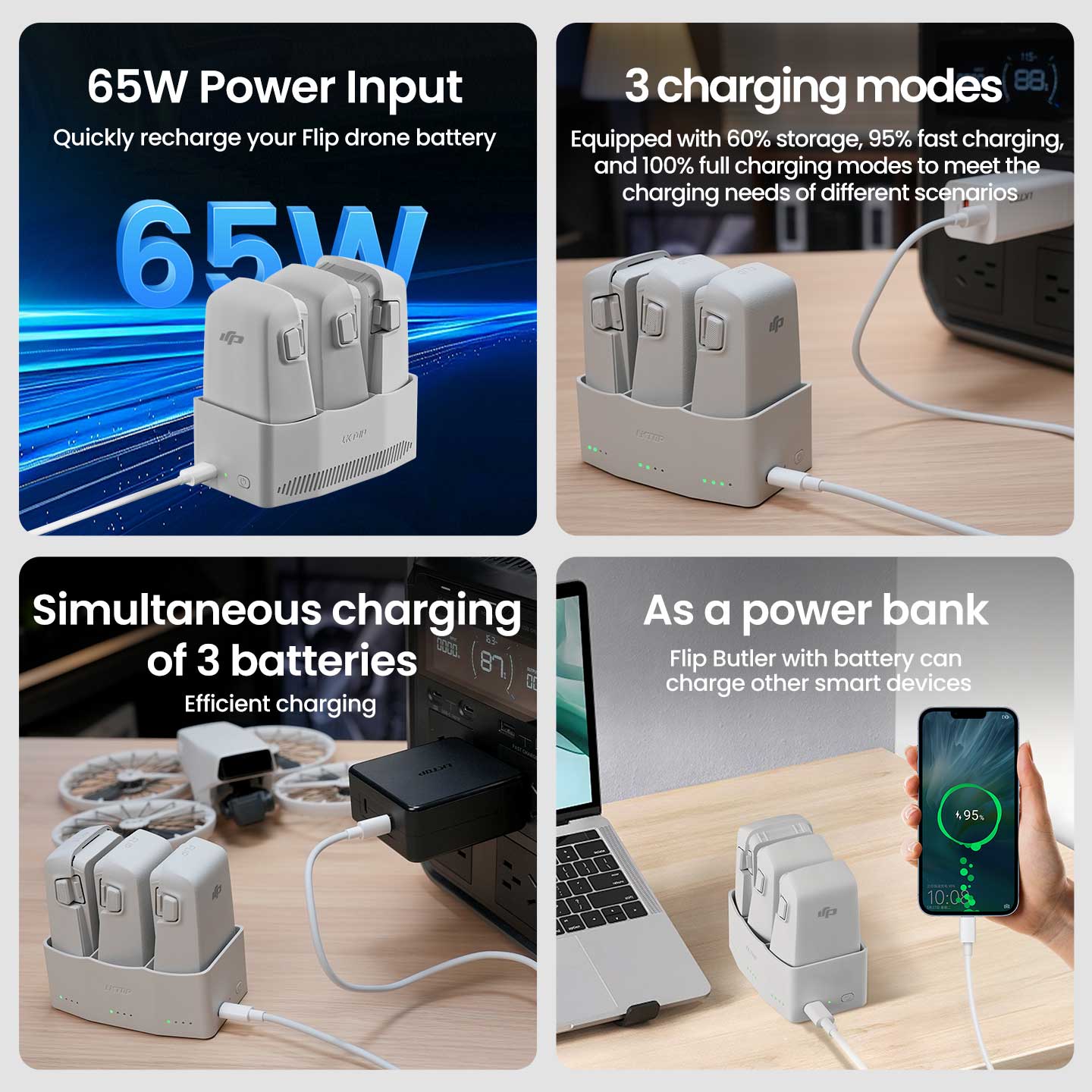 65W charger rapidly charges three DJI Flip batteries at once and doubles as a power bank.
