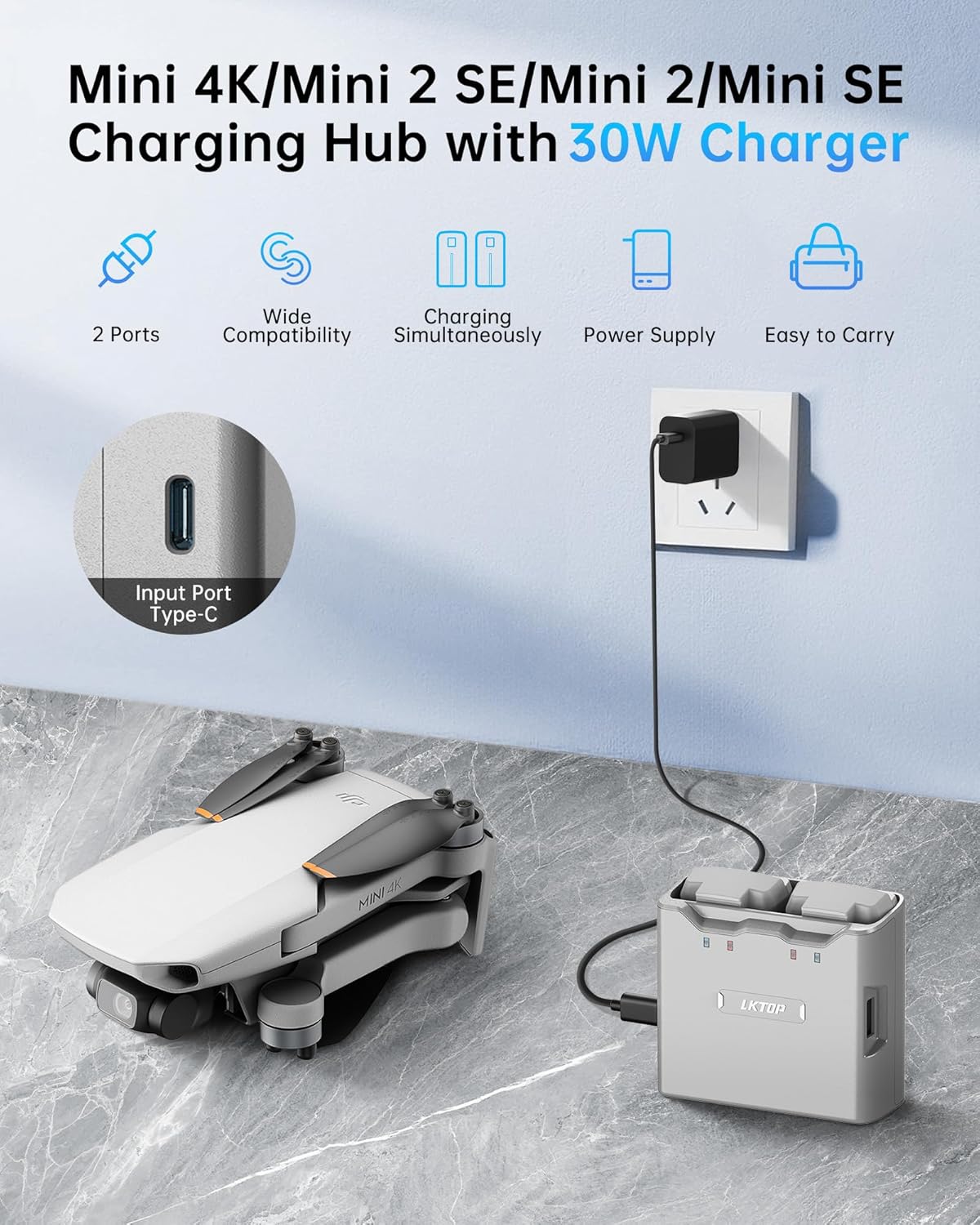 LKTOP charging hub supports DJI Mini series with dual-battery 30W charging, Type-C input, two ports, and portable power.