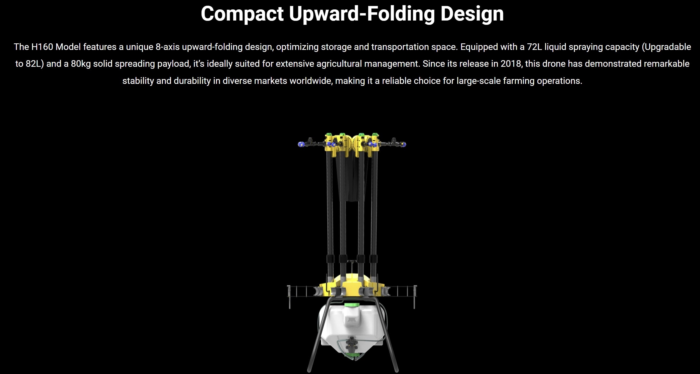 H160 Agricultural Drone - 8 Axis 72L 82L Spray / 80KG Spread X8 Motor Skydroid H12 14S 42000mAh Battery Agri Drone 7 H160 Agricultural Drone, H160 model features 8-axis upward-folding design, optimizing storage and transportation