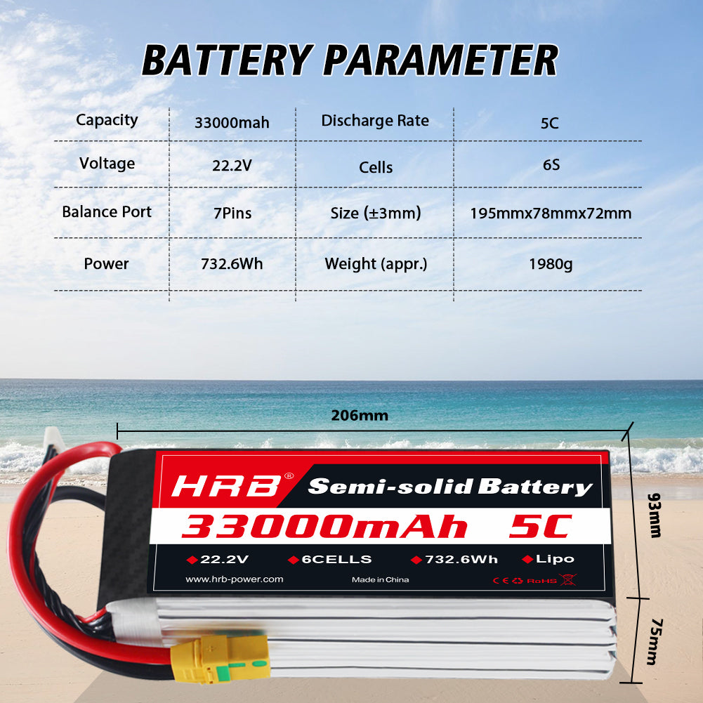 Battery parameter chart for HRB 33000mAh 22.2V 6S 5C LiPo with size and weight listed