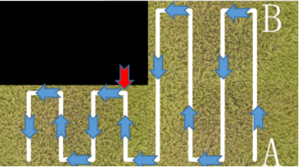 TTA M6E-X V2 10L Agriculture Drone - 6 Axis 30min 22AC/hr 10L Spray Tank Spreader Sprayer Drone 11 TTA M6E-X V2 10L Agriculture Drone, the start point,the final point and the working direction can all be set