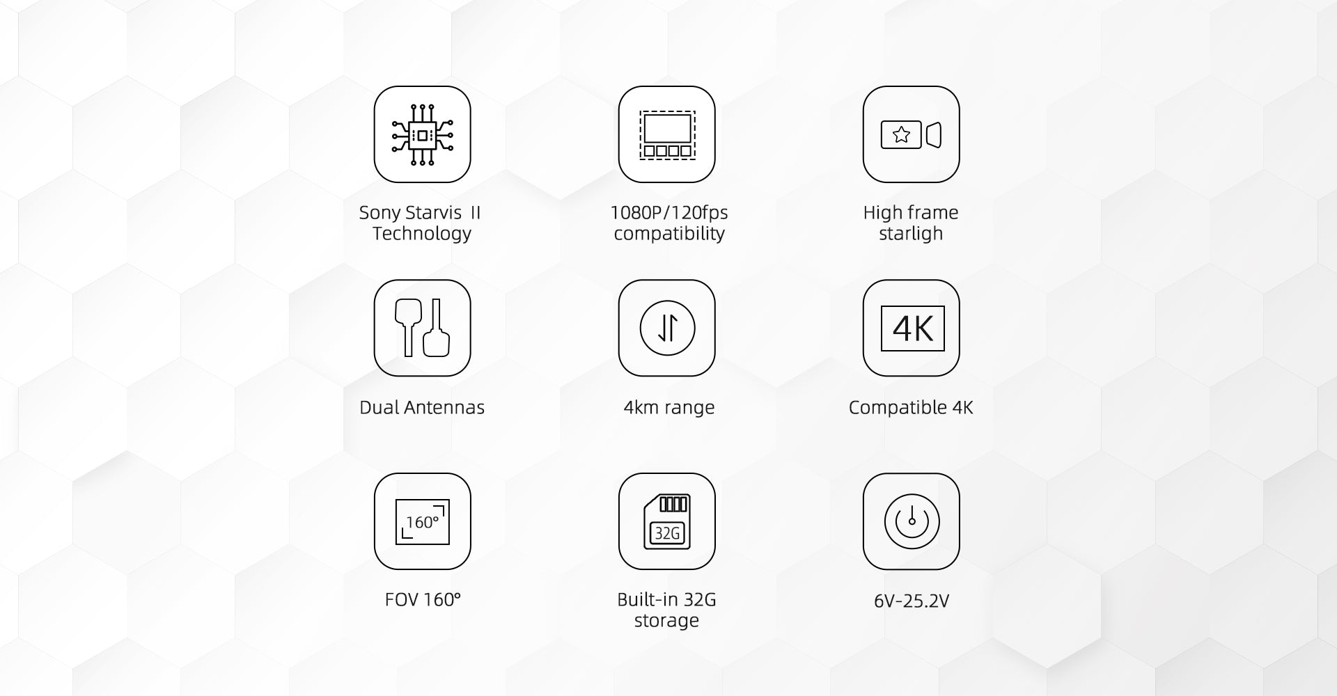 Walksnail Avatar HD Pro Kit (Dual Antennas Version) 4 Sony Starvis 108OP /120fps High frame Technology compatibility starlig