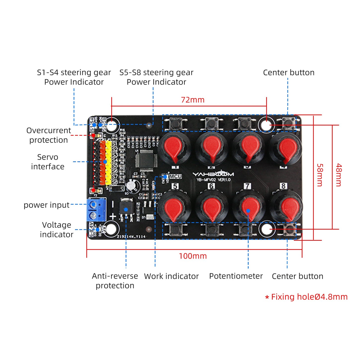 Yahboom 8-channel PWM servo control board diagram with labeled ports, buttons, and 100×48 mm dimensions