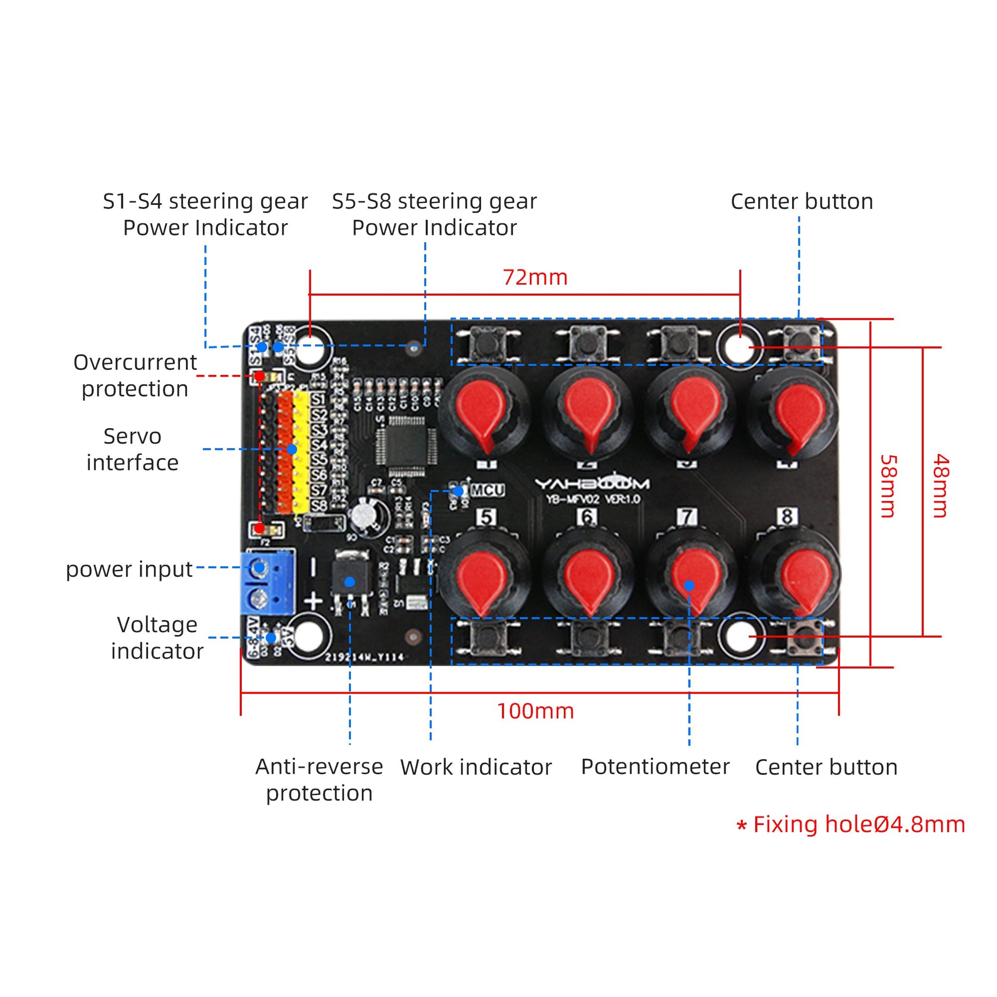 Yahboom 8-channel PWM servo control board diagram with labeled ports, buttons, and 100×48 mm dimensions
