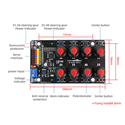 Yahboom 8-channel PWM servo control board diagram with labeled ports, buttons, and 100×48 mm dimensions