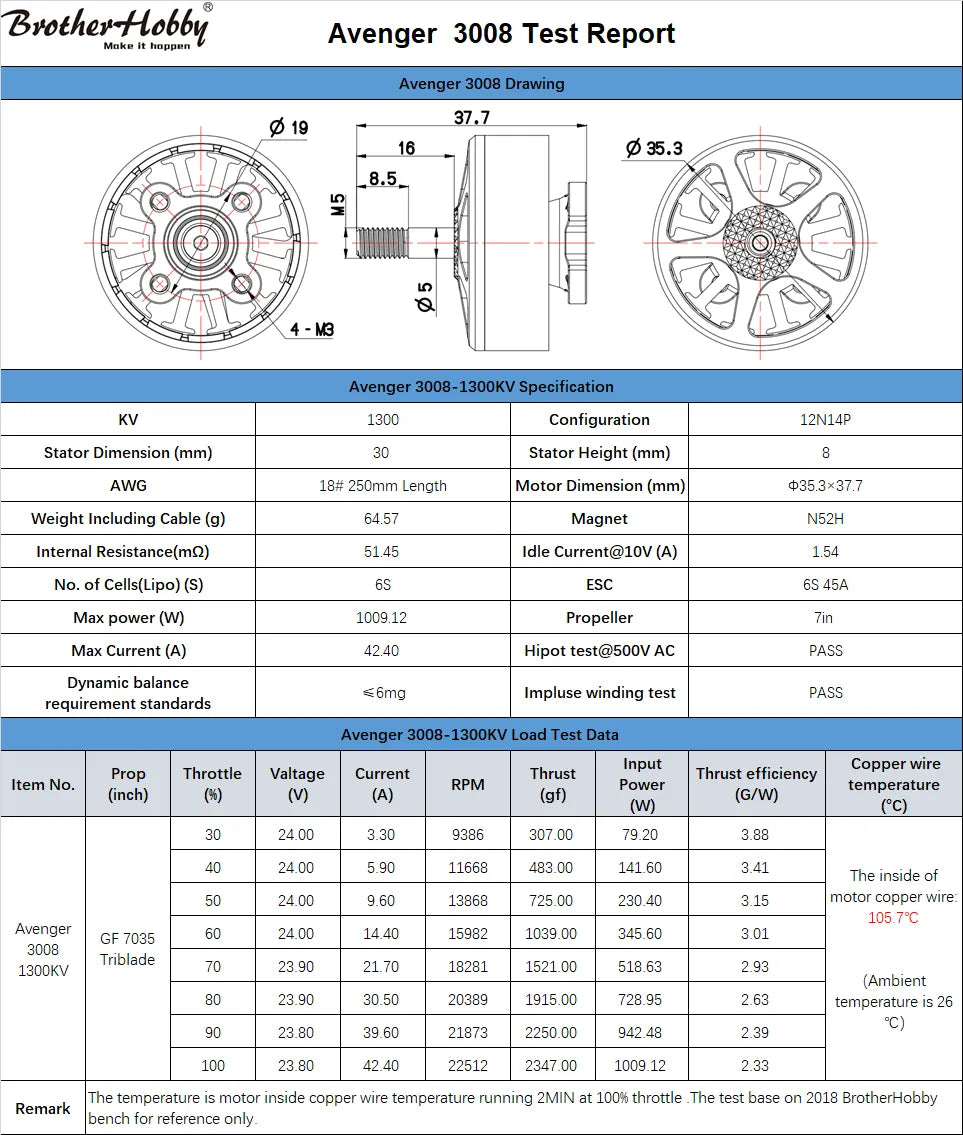 bvother-tobby Muke nunuun Avenger 3008-1300