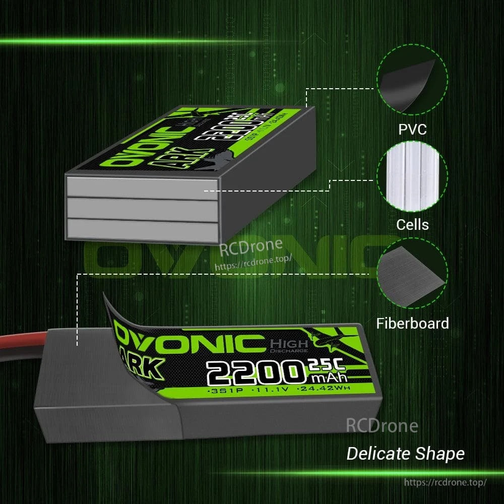 Ovonic ARK battery protective structure highlighting PVC outer wrap, cells and fiberboard inner layer