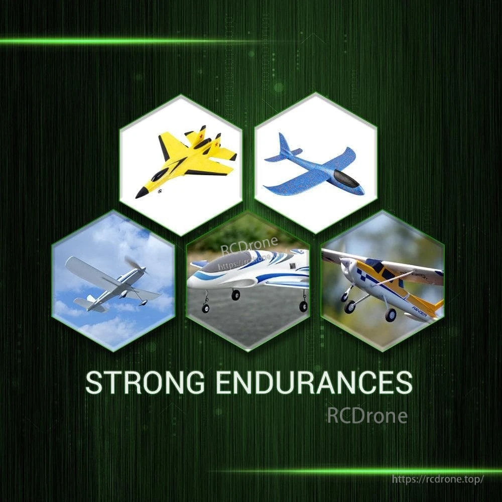 Icons of RC planes and gliders indicating strong endurance for park flyers and aircraft applications