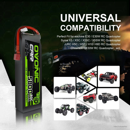 Universal compatibility graphic showing Ovonic 5800mAh 3S LiPo for RC cars and quadcopters (infographic)