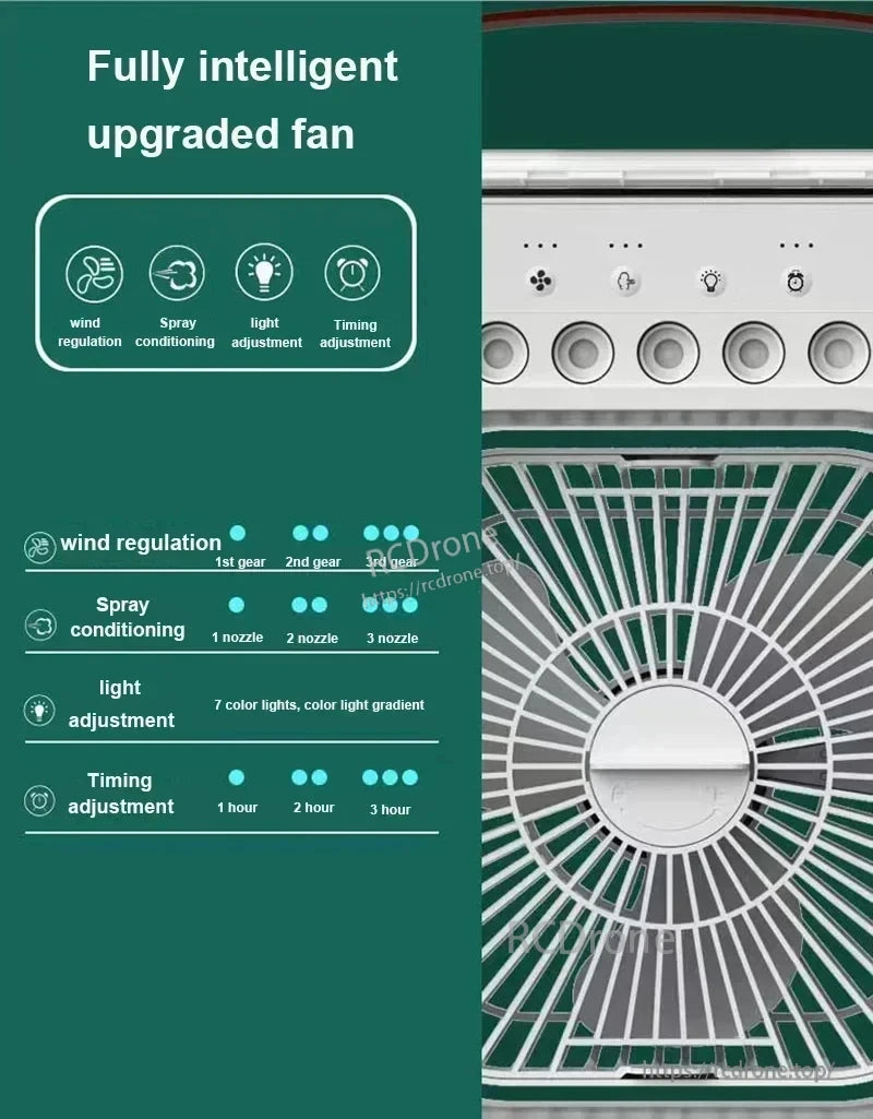 Control guide for wind regulation, spray conditioning, 7-color light adjustment, and 1/2/3-hour timer