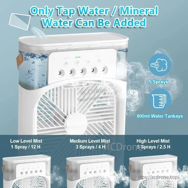 Water type note: use tap or mineral water only; 600ml tank with 5-spray mist levels and runtime chart