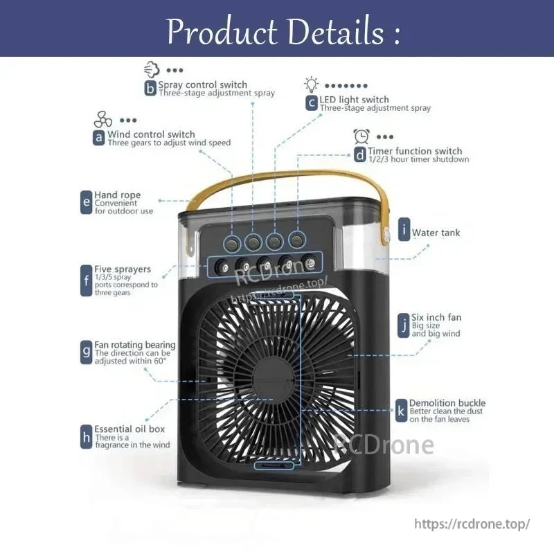 Product details diagram labeling spray switch, wind control, LED light, timer, water tank, and fan