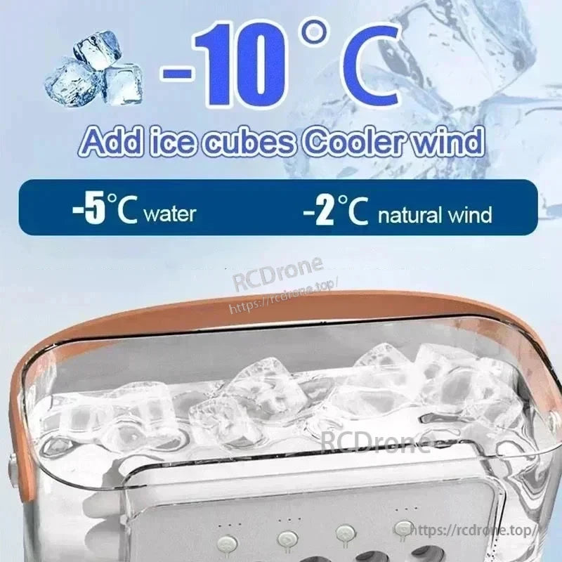 Top water tank filled with ice cubes infographic for portable air cooler fan