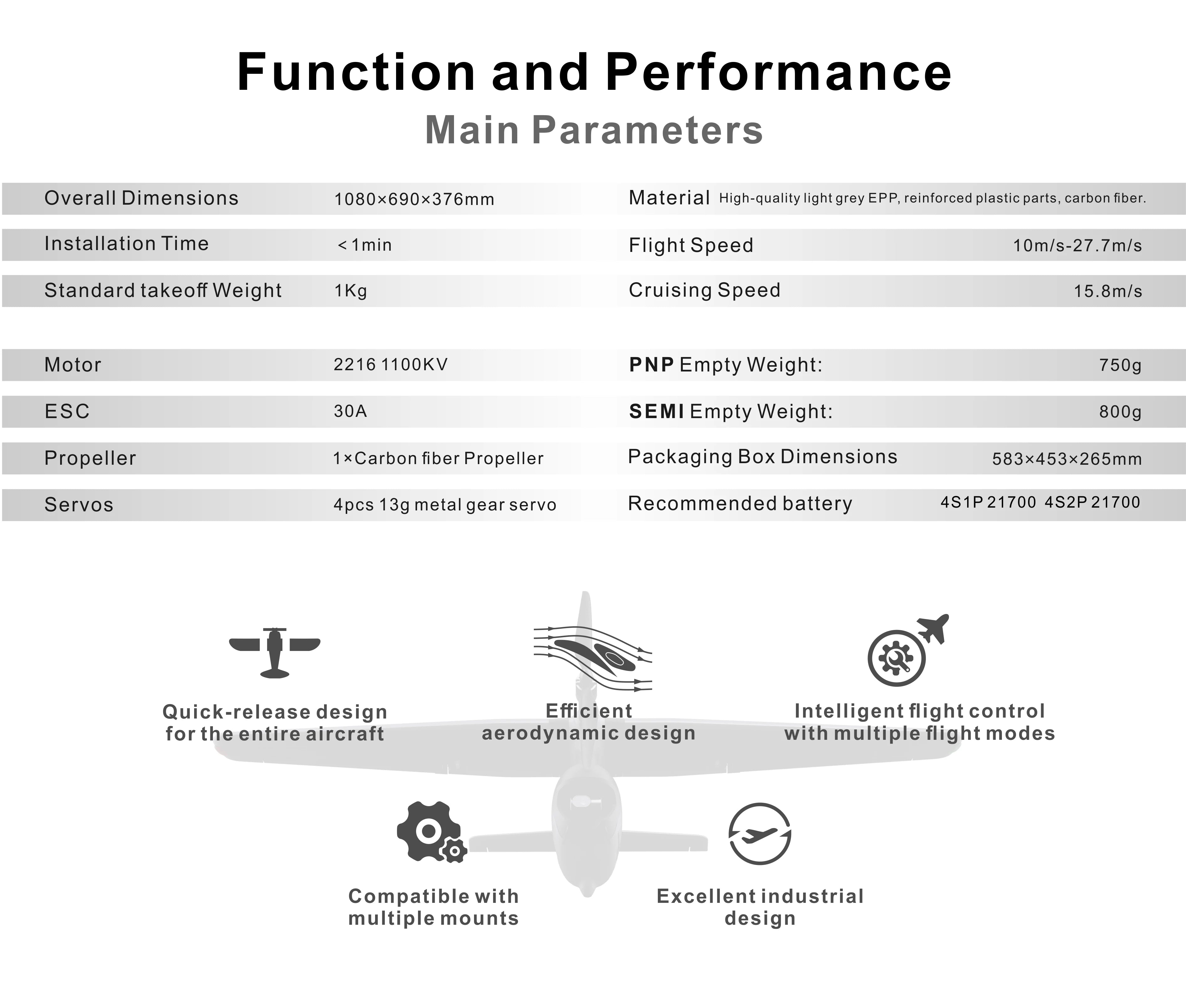 Hao Han Firfly FPV Drone: high-performance drone with impressive specs for fast and efficient flight.