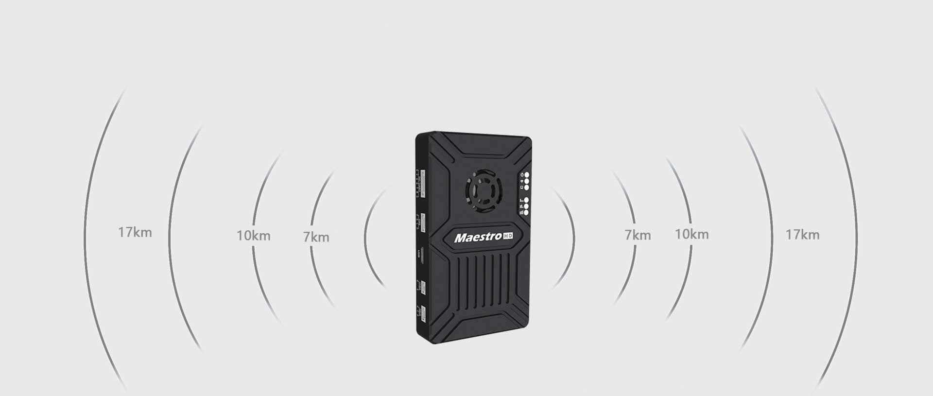 Maestro M50/M51, Wireless transmission system for Maestro M50/51 supports up to 17km distance with three frequency bands.
