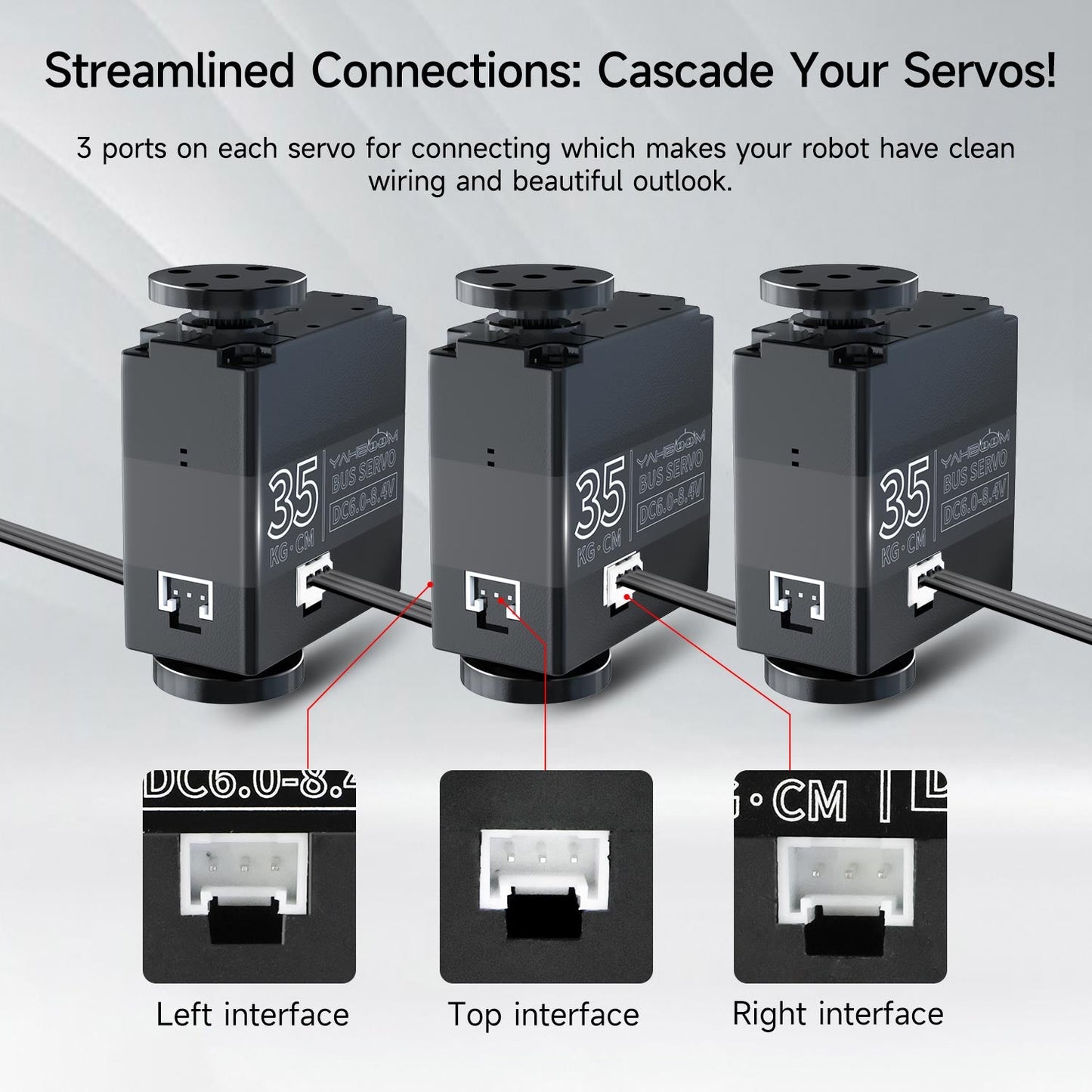 Serial bus servo cascade wiring diagram showing left, top, and right connector interfaces
