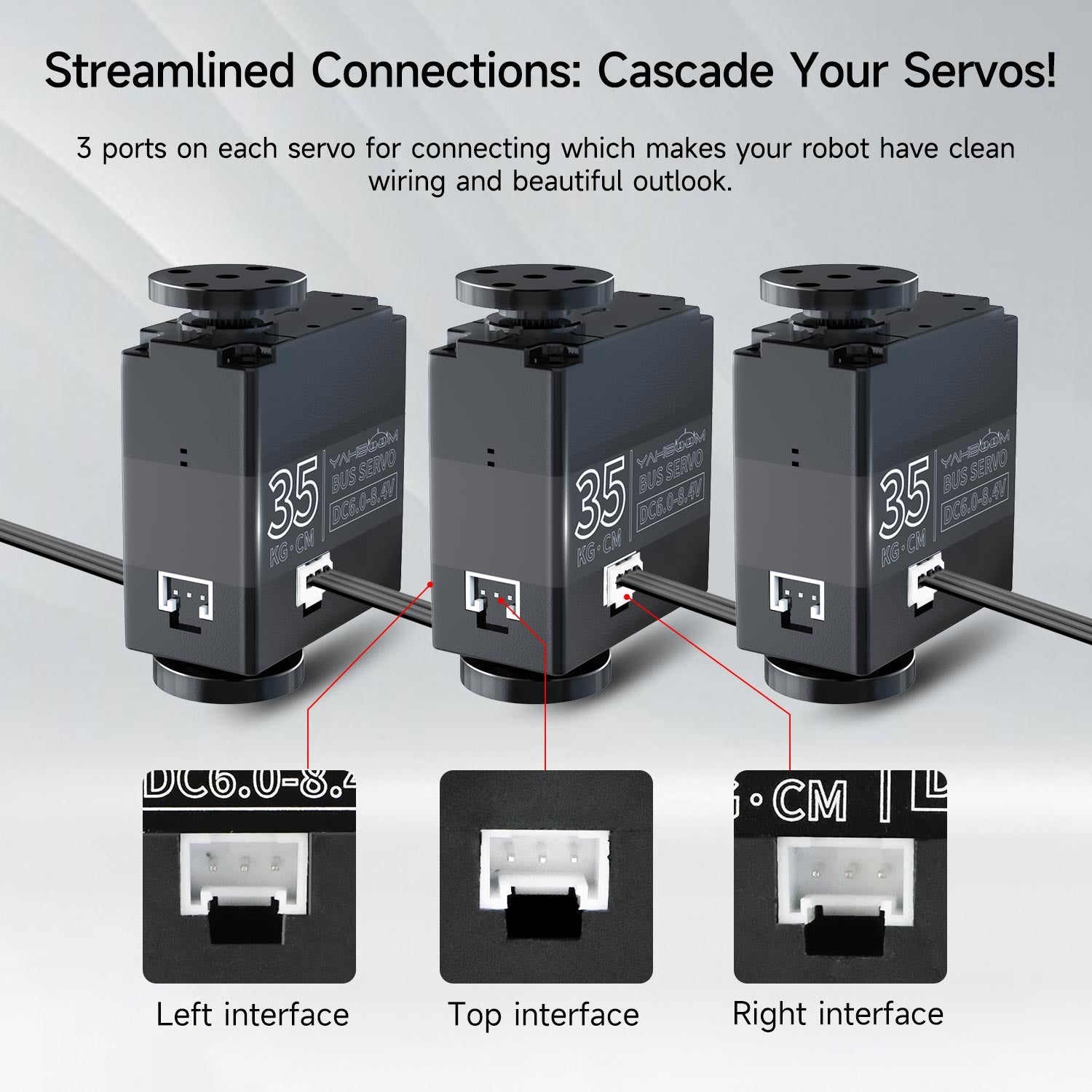Serial bus servo cascade wiring diagram showing left, top, and right connector interfaces