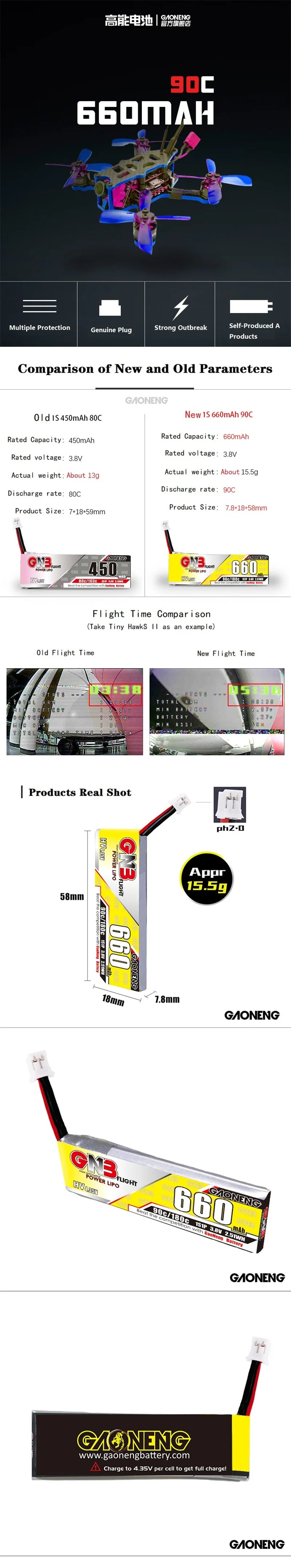 3Pcs Gaoneng GNB 1S/2S/3S/4S/6S HV Lipo Battery, GAONENG offers Lipo batteries with improved capacity and discharge rates, featuring a 660mAh 1S battery with 90C rate and up to 6 minutes of flight time.