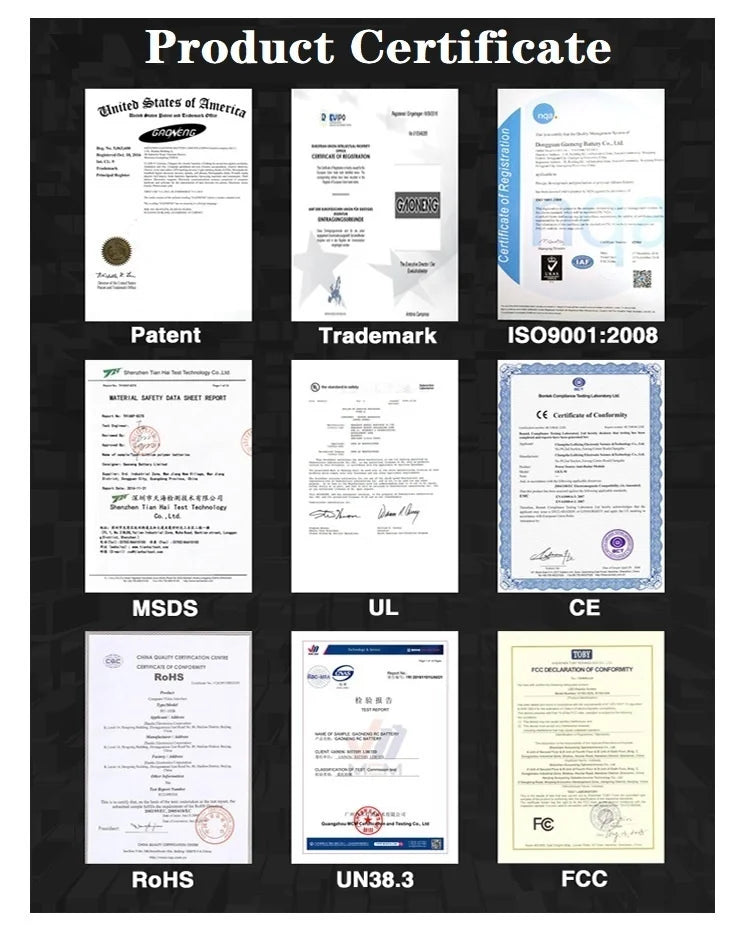 3Pcs Gaoneng GNB 1S/2S/3S/4S/6S HV Lipo Battery, Product certificate suit for ion and IGoKEkc 1 patent trademark user manual for full function automatic emergency shut down.