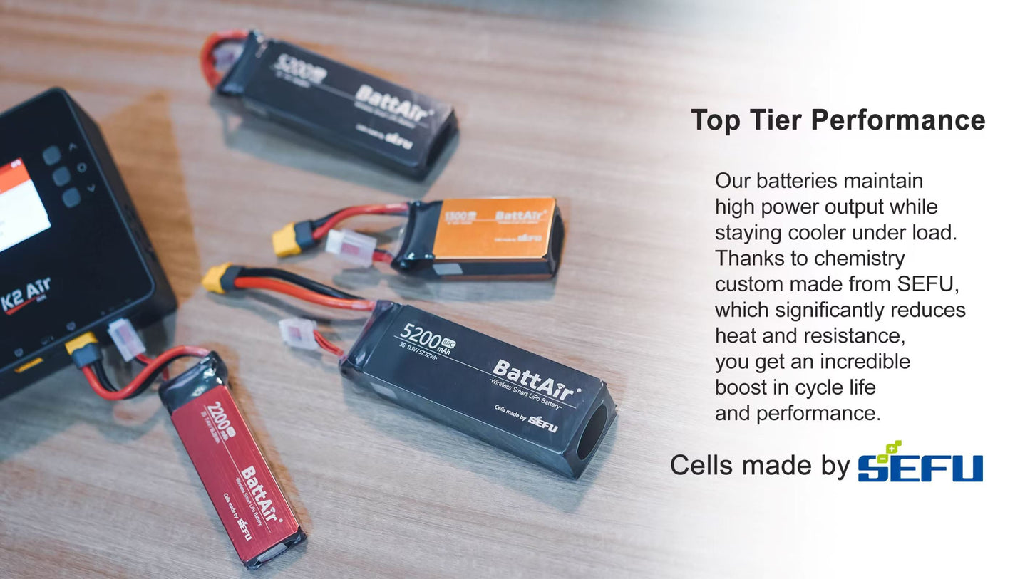 ISDT BattAir 3S 5200mAh 80C Smart LiPo Battery, ISDT BattAir Smart Battery for RC Car, 2S 5200mAh 80C for RC Plane (2 Pack) ISDT