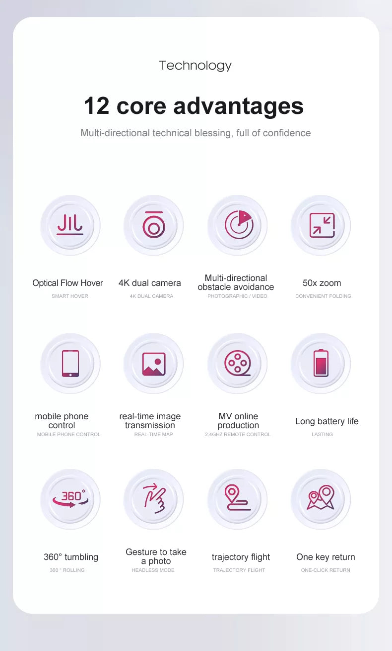 Z888 Drone, z4chz remote control lasting 3607 gesture to take 360