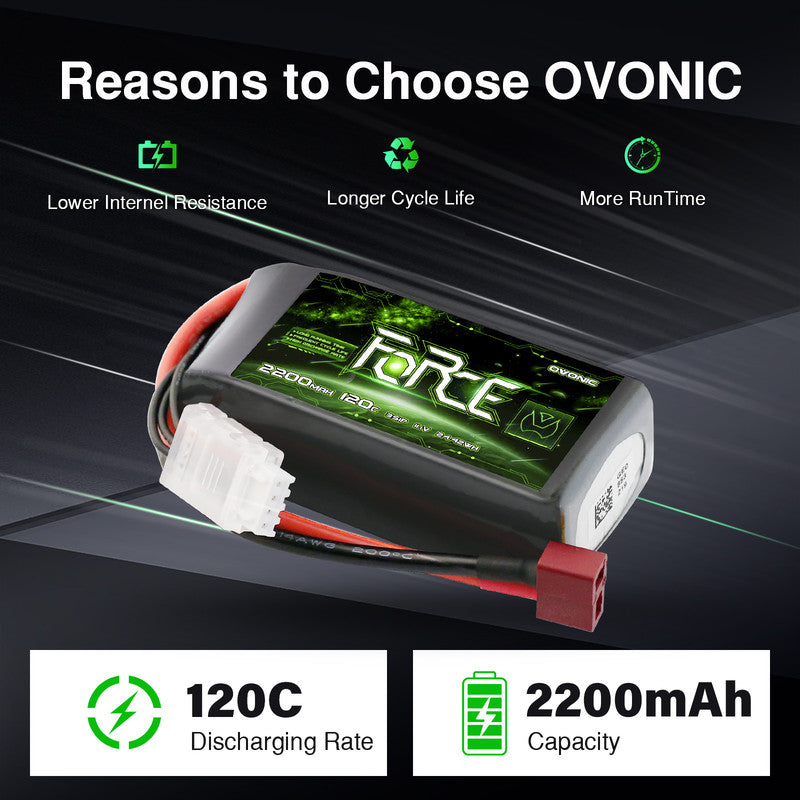 2-Pack Ovonic Force 3S 2200mAh 120C 11.1V Short LiPo Battery w/Deans Plug for 1/10 Race Buggy & On-Road Car (Voltage Checker Included)