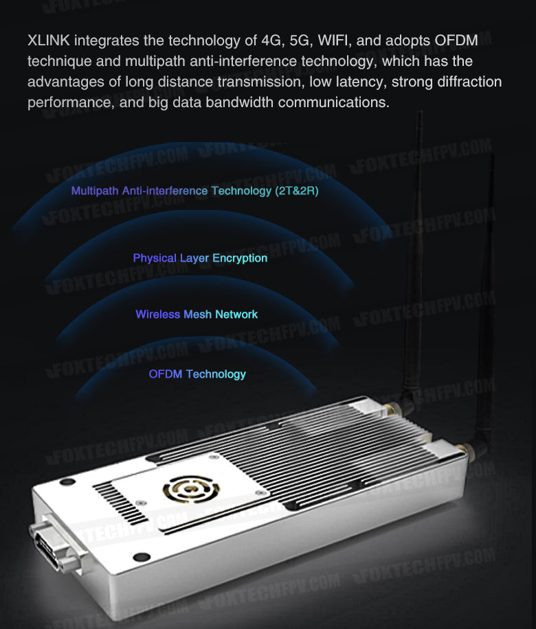 3 XLINK adopts the technology of 4G, 5G, WIFI; and
