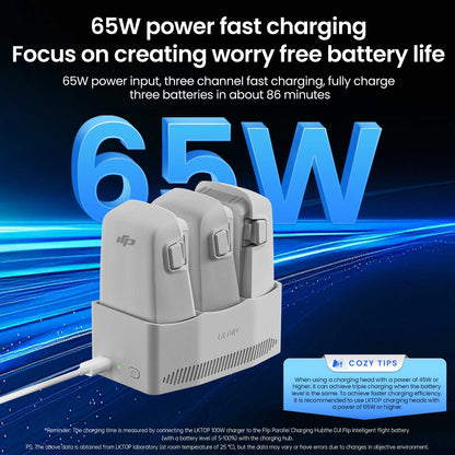 65W DJI Flip charger powers three batteries in ~86 mins, with 60%/95%/100% modes and optimized efficiency.