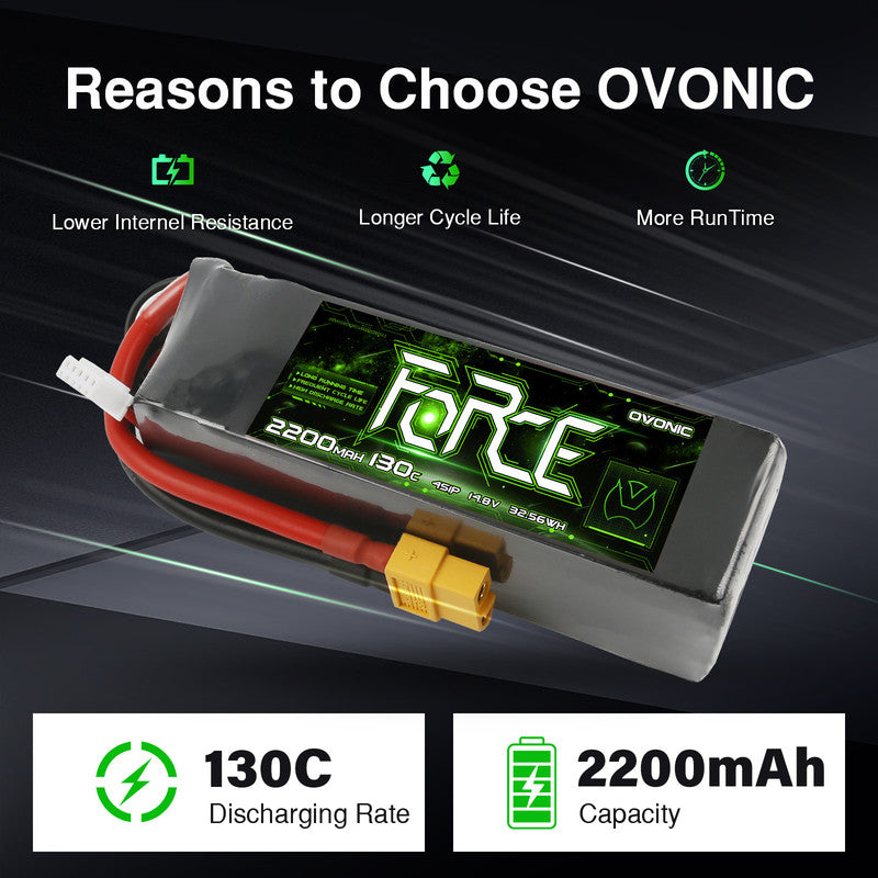 Ovonic Force 4S 2200mAh 130C LiPo battery with XT60 lead shown in “Reasons to Choose OVONIC” graphic