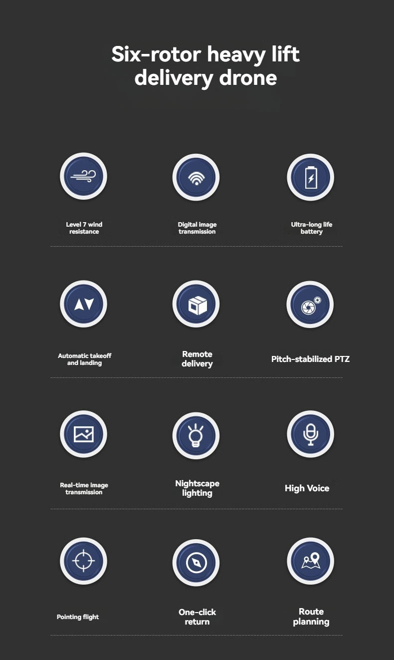 RCDrone SY800 Heavy Lift Drone - 2KG - 10KG Payload 10KM Distance 1080P 2K 3 Axis Camera GPS Cargo Resume Industrial Drone With Thrower LoudSpeaker Lighting 11 RCDrone, Six-rotor heavy lift delivery drone Level wind Digital image Ultra-long life resistance transmission battery