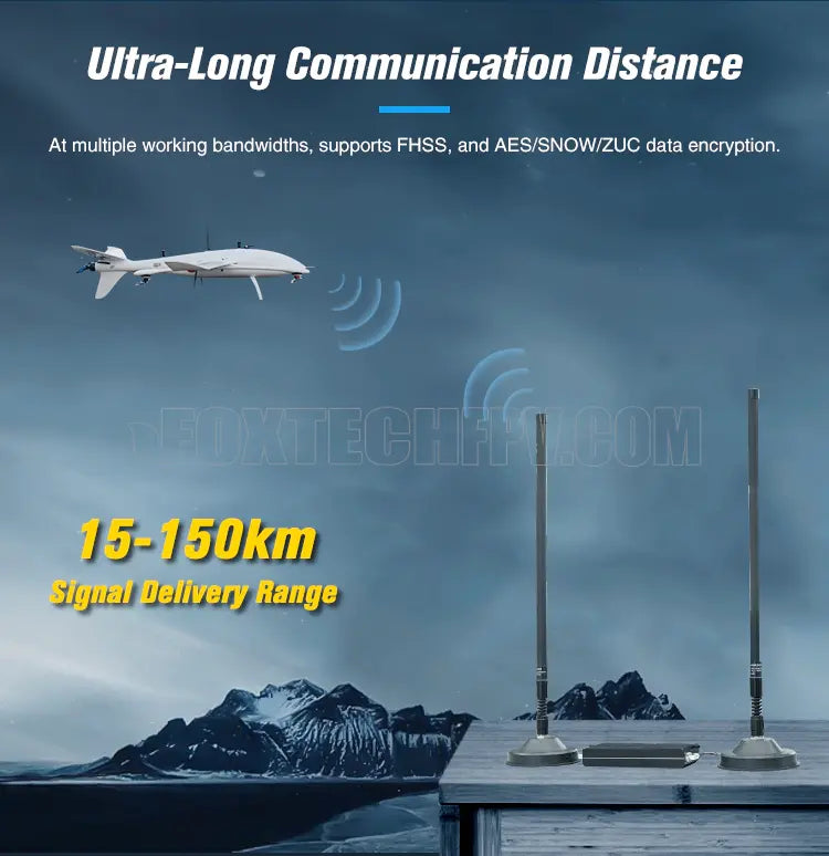 Foxtech VDC Pro 15KM 30KM 48KM 150KM 800MHZ 1.4GHZ 1.5GHZ OFDM Video/Data/RC Wireless Transmission System 10 multiple working bandwidths; supports FHSS, and AESISNOWIZUC data encryption