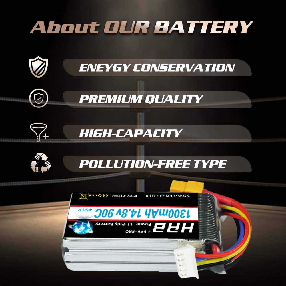 HRB FPV-PRO battery promo graphic with feature callouts: energy conservation, premium quality, high-capacity