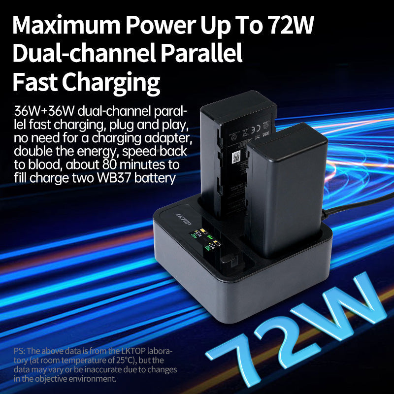 72W dual-channel fast charger recharges two DJI WB37 batteries in ~80 mins, with 0.96" display and plug-and-play convenience.