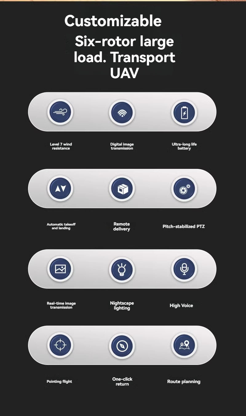 RCDrone MX4-10 Industrial Drone - 5KG Payload 10KM Multi Function Heavy Lift Drone DIY Loudspeaker, Strong Lighting, Thrower,Rescue Drone Support OEM ODM Support 5 RCDrone, Transport UAV Level 7 wind Digital image Ultra-long life Tesistance transmission battery Automat