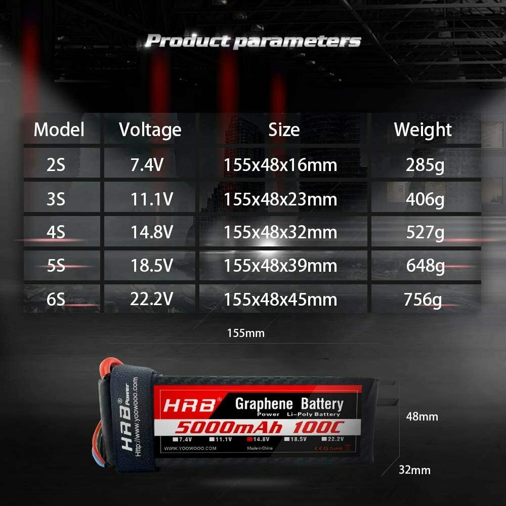 Battery size and weight chart for HRB Graphene LiPo packs, showing 4S 14.8V dimensions 155×48×32mm