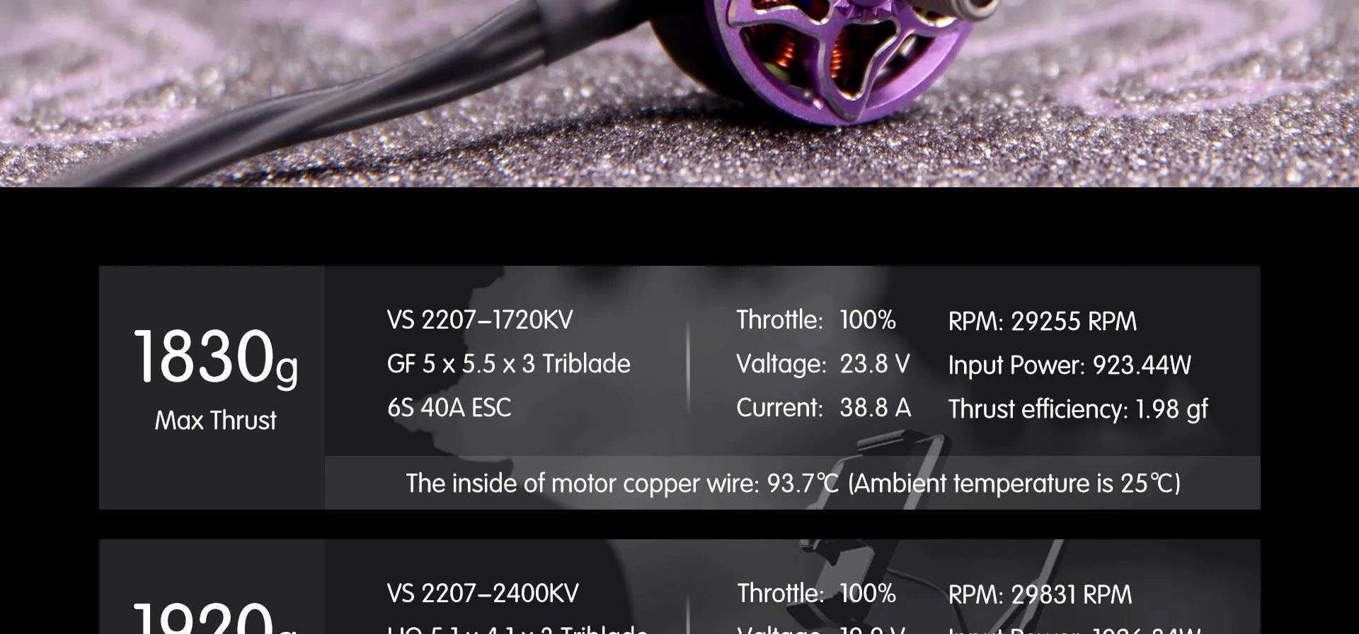 BrotherHobby VS 2207 Motor, VS 2207-1720KV Throttle: 100% RPM: 29255 R